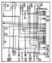 The information necessary for all drivers (including the catalog numbers) for carrying out an independent maintenance routine, the electrical wiring diagram (circuit diagram) for the vehicle and the description of the checks of the mitsubishi galant electrical components can be found in separate chapters of this manual. Mitsubishi - car manuals, wiring diagrams PDF & fault codes