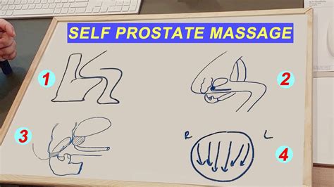 Prostate Orgasm Tips Techniques Positions Benefits And More Kienitvc Ac Ke