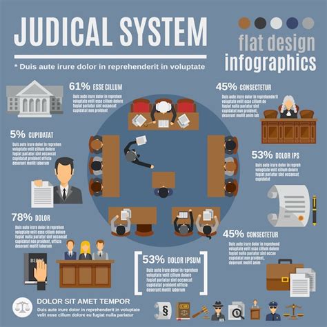 Law Infographics Set Vector Free Download