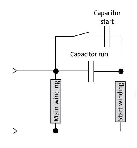 Capacitor Start Single Phase Motor Diagram