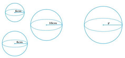 Metallic Spheres Of Radii 6 Cm 8 Cm And 10 Cm Respectively Are