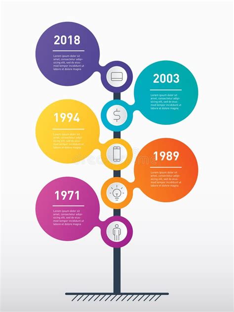 Vertical Timeline Infographics The Development And Growth Of The Green