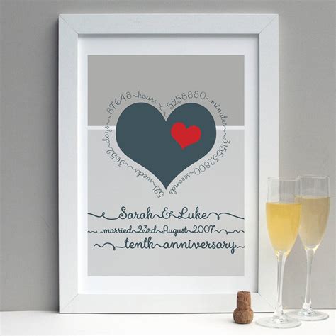 Personalised 10th Wedding Anniversary Print By Afewhometruths