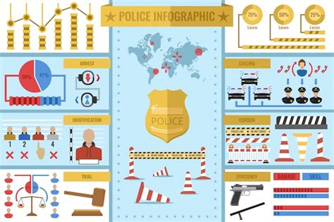 Free Vector Police Infographics Layout