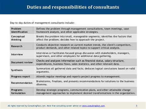 What does a financial consultant do? Job Description for a Management Consultant