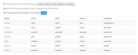 Multilingual Vocabulary Lists And Verb Conjugations