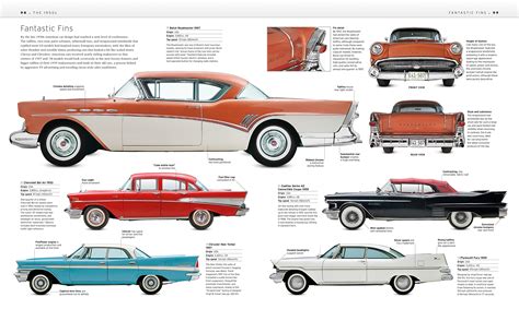 Classic Car The Definitive Visual History Dk Definitive Transport