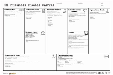 How To Use A Business Model Canvas Template Word To Take Your Business