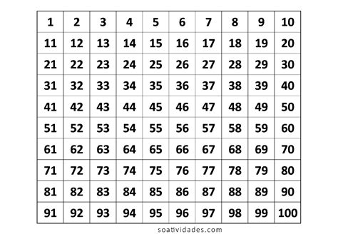 Imagem De Numeros De A números primos del al
