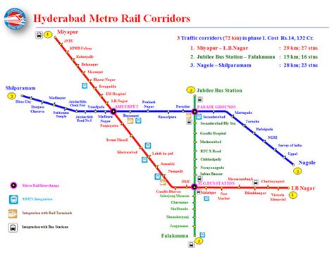 Hyderabad Metro Stops Map