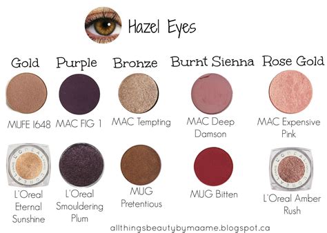 Beauty Guide Best Eyeshadows For Your Eye Colour All Things Beauty Maames Edition