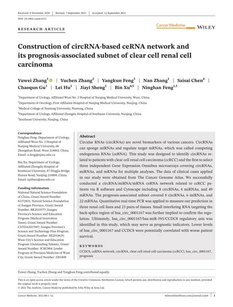 Pdf Construction Of Circrnabased Cerna Network And Its Prognosis