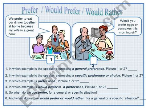 Esl English Powerpoints Prefer Would Prefer Would Rather