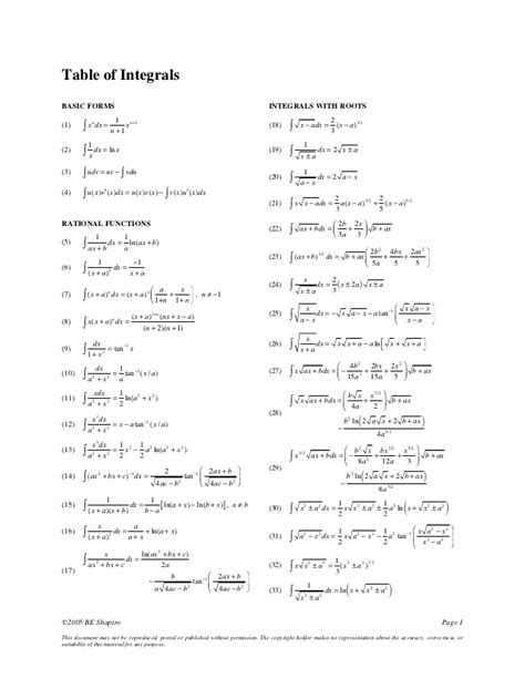 Using the tables of integrals, evaluate: Integral table