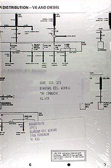 When you tow with your jeep comanche, you'll have no problem making the electrical connection to any trailer with our selection of harnesses, adapters professional inline to trailer wiring harness connector by acdelco®. 1986 Jeep Comanche Wiring - Wiring Diagram Schema