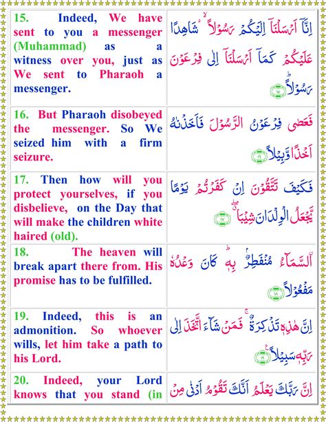 Surah Muzammil Text In Arabic Nomavatar