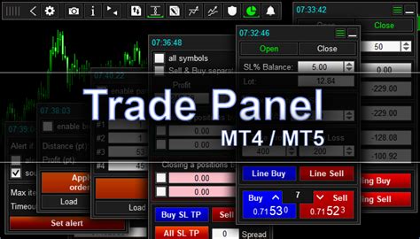 Trade Panel Mt4 Mt5 торговая панель для Metatrader
