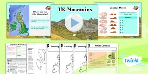 Mountains Of The Uk Lesson Plan 2 Year 5 Geography