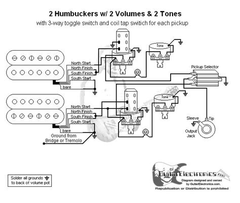 Bridge & neck in parallel 3. Guitar Wiring Diagram 2 Humbuckers/3-Way Toggle Switch/2 Volumes/2 Tones/Individual Coil Taps ...