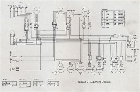 Drawing a wiring diagram software new free electrical diagram. Wiring Diagram Yamaha Dt 175 Mx - Backup Gambar