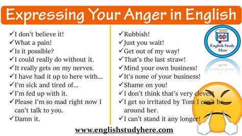 Expressing Anger In English Expressing Your Anger In English How To