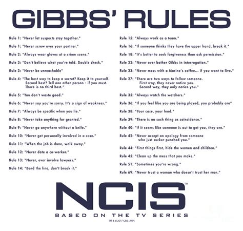 Ncis Gibbs Rules Printable List