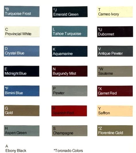 The auto paint colors chart is like a map that incorporates a portfolio of colors for a specific vehicle. Skatt utleie: Automotive paint codes