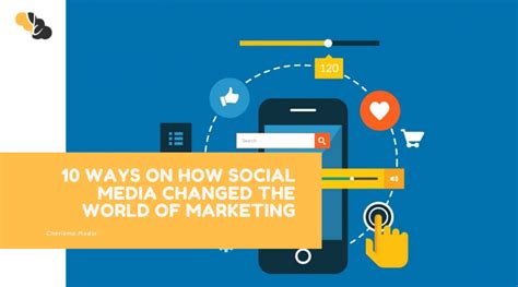 10 Ways On How Social Media Changed The World Of Marketing Your