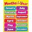 Months Of The Year Templates  Activity Shelter