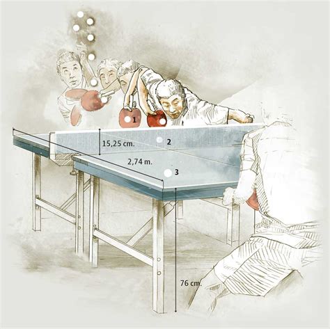 No tênis de mesa, jennyfer parinos se garantiu ao vencer a seletiva mundial disputada em. tenis de mesa - putospicospuntocom: Información sobre las ...