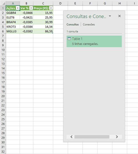 Aprenda a técnica para importar dados da web para Excel