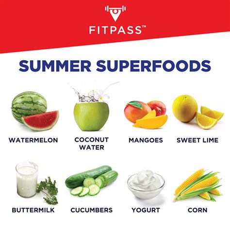 8 Summer Superfoods To Add To Your Diet Fitpass