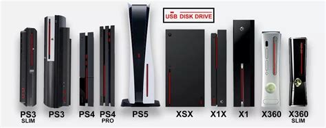 Prices for all 93 ps5 games, accessories and consoles. The PS5 could be one of the biggest consoles ever made ...
