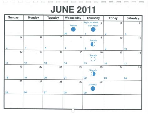 June 2011 Lunar Calendar — One Yahweh