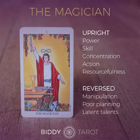 The Magician Tarot Card Meanings Biddy Tarot