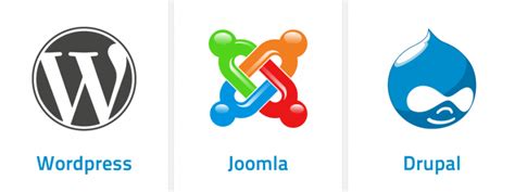 Wordpress Vs Joomla Vs Drupal A Quick And Easy Way To Figure Out What