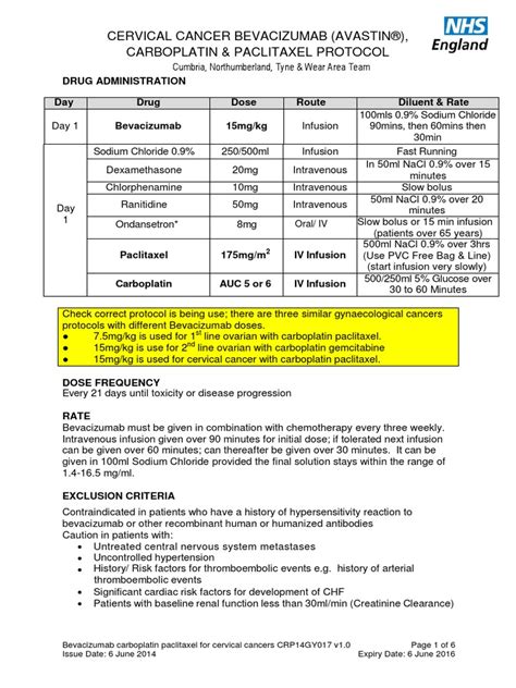 Bevacizumab Carboplatin Paclitaxel For Cervical Cancers Crp14gy017 V10