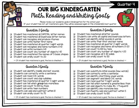 Kindergarten Report Card And Assessment Kit Freebie — Keeping My