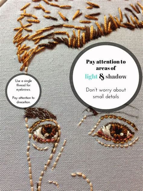 This embroidery pattern ebook is a celebration of friendship and giving something to a beloved friend that reflects our connections with each other. Makers Monday- How to Embroider Hair- Embroidery Portrait ...