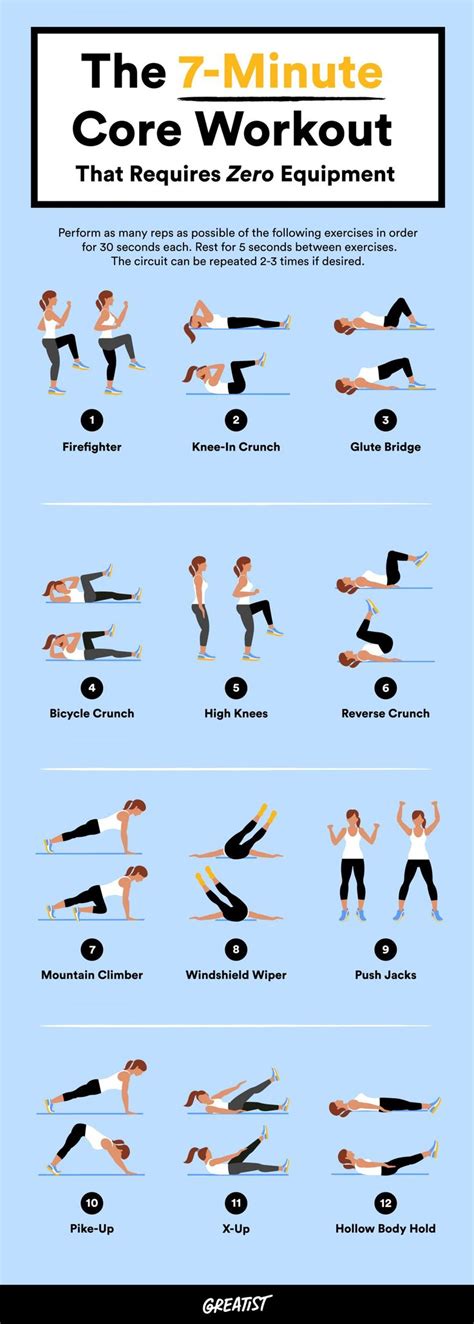 7 Minute Abs Without Equipment Core Workout Exercise Easy Yoga Workouts