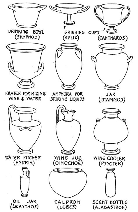 Types Of Greek Vases Marjorie And C H In The Heather Bright