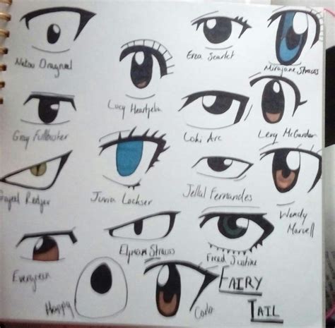 Fairy Tail Eyes Art Amino