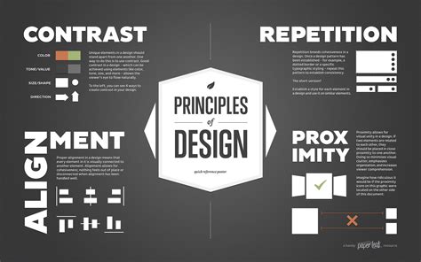 Balance, which is the way visual elements are arranged on a layout, is one of the key principles of graphic design and art, helping an image to feel stable and generally pleasing to look at. The principles of design | J6 design Australia