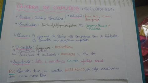 Guerra Dos Canudos Mapa Mental