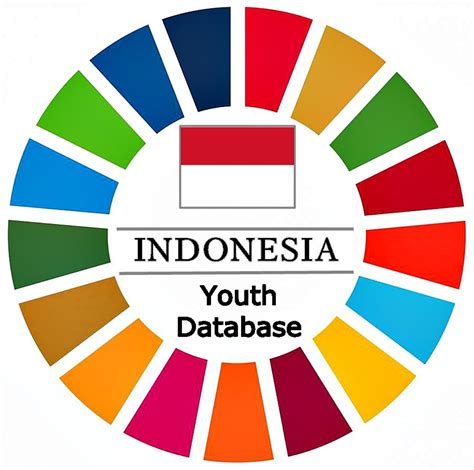 Kolaborasi Dan Sinergi Untuk Indonesia 2030