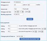 Mortgage Calculator With Property Tax