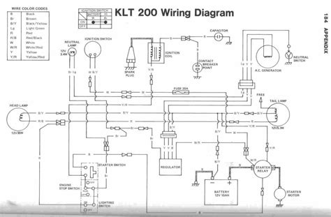 Https://tommynaija.com/wiring Diagram/electrical Wiring Diagram Pdf