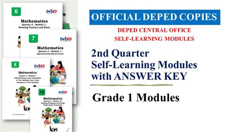 Kindergarten Official 2nd Quarter Self Learning Modules Slms Deped