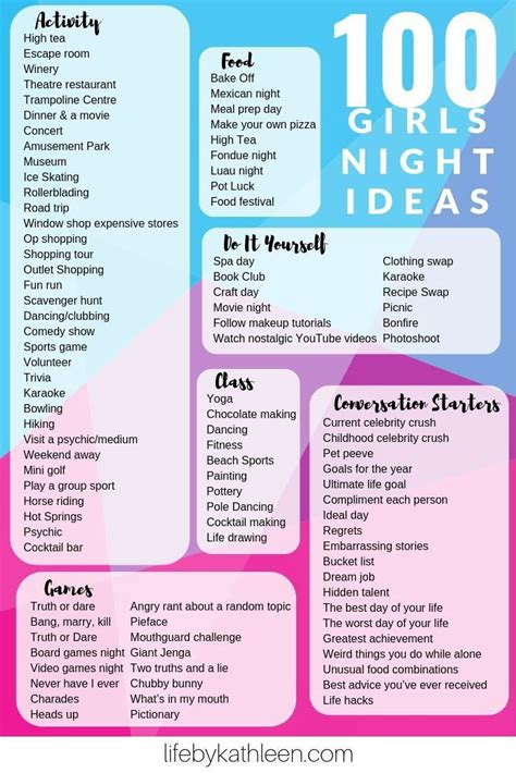 Fun Ideas For Hosting The Perfect Sleepover