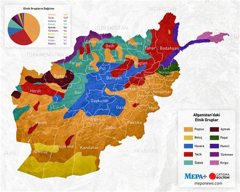 This map was created by a user. Afganistan etnik grup haritası